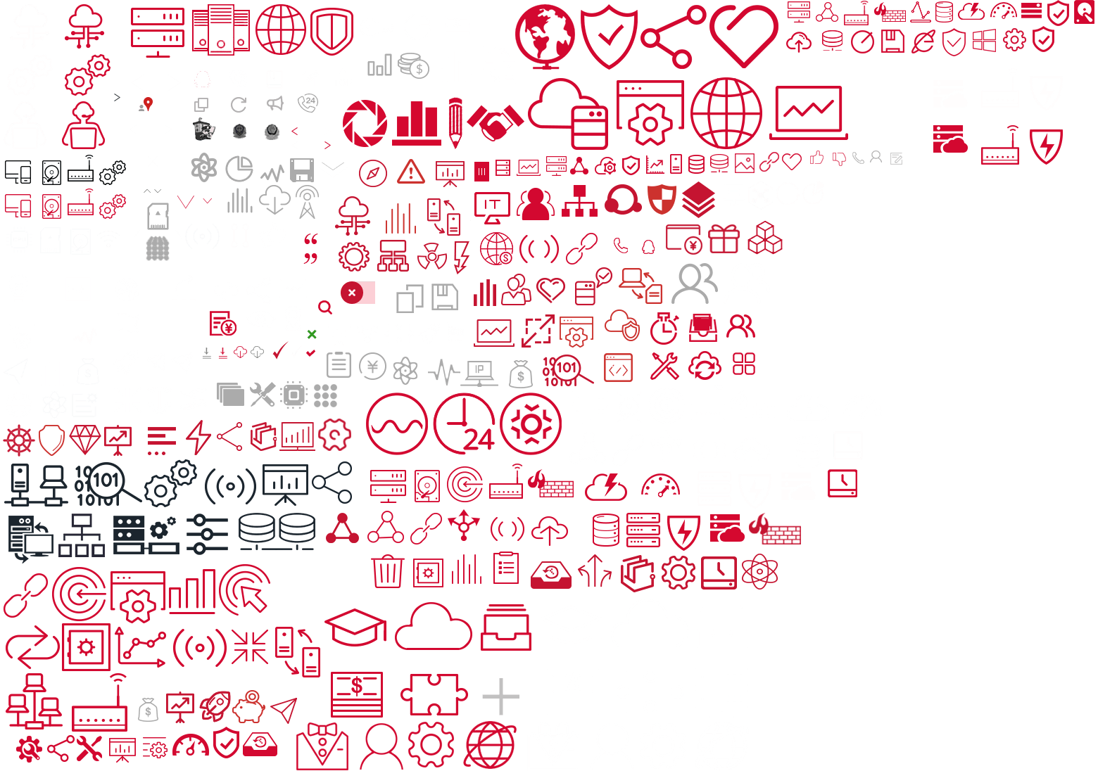 高端裝備